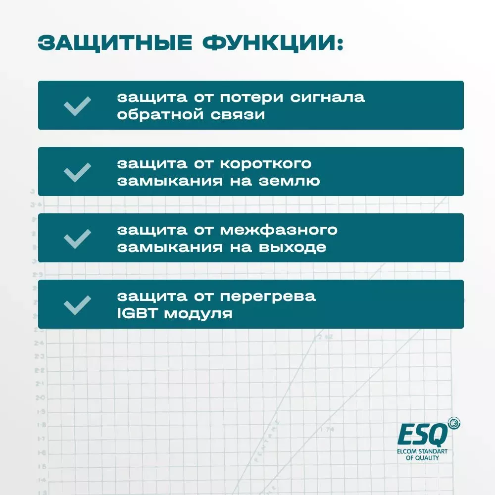 Частотный преобразователь ESQ-230-4T-1.5K 1.5кВт, 380В купить в интернет-магазине