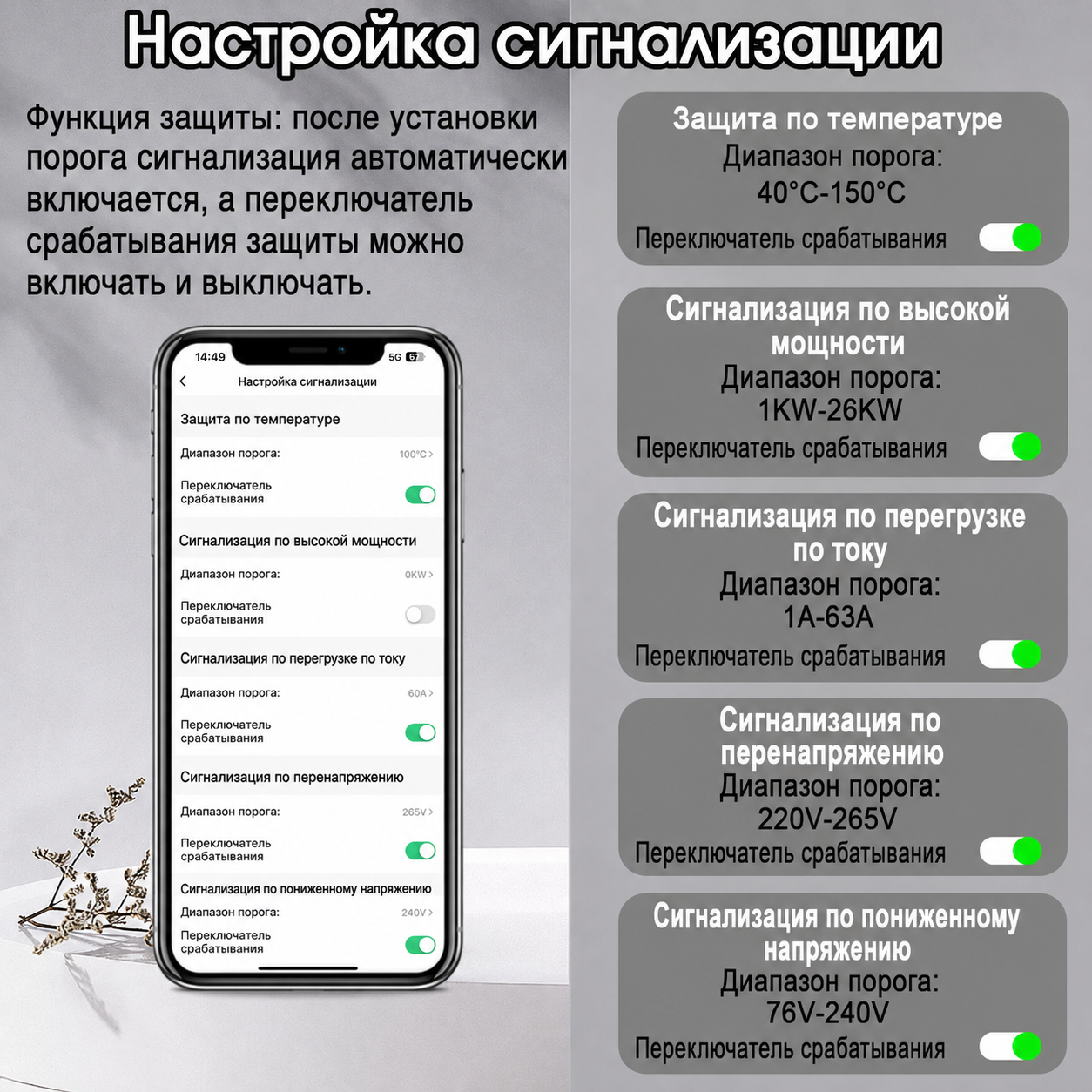 EAKCB Tuya WiFi 1P купить в интернет-магазине
