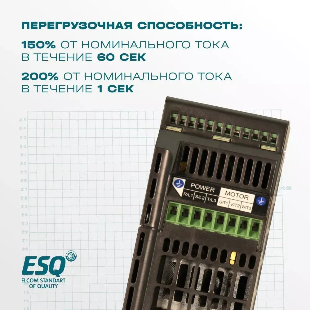 Частотный преобразователь ESQ-A500-043-3.7K 3.7кВт 380-480В купить в интернет-магазине