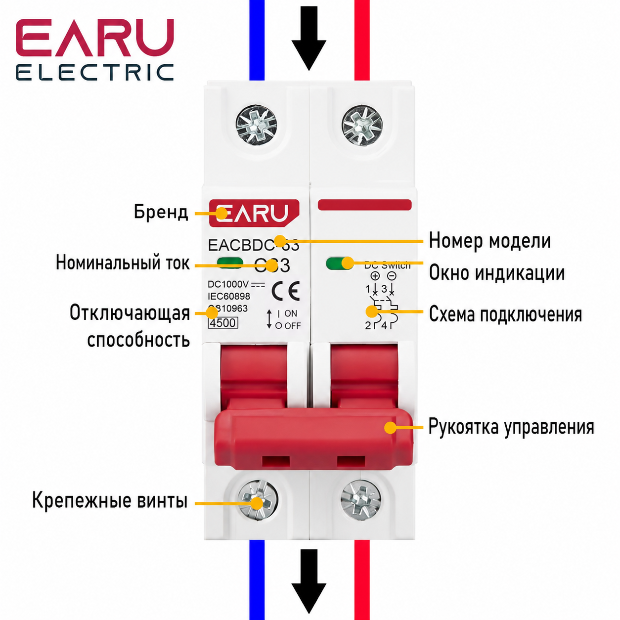 EACBDC-125 1P 80A купить в интернет-магазине